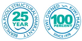 25 Year warranty